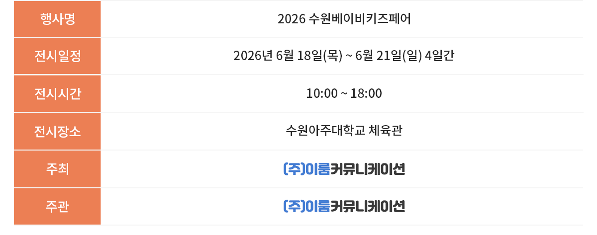 이미지명